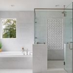 The Rise of Smart Bathrooms: Tech Innovations You Need to Know